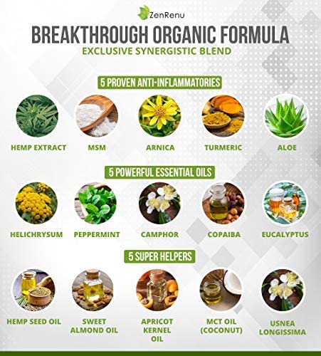 Organic Hemp Pain Relief Cream