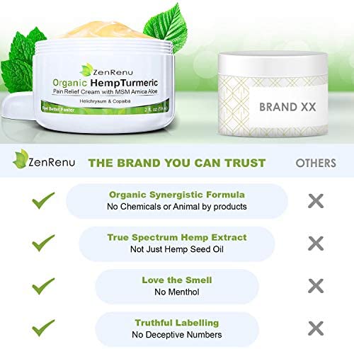 Organic Hemp Pain Relief Cream