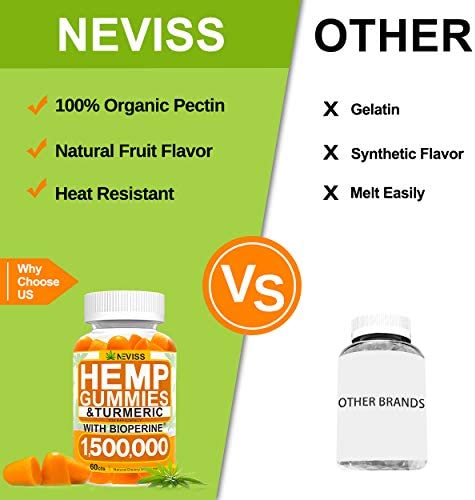 100% Natural Organic Hemp